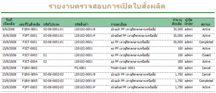 โปรแกรมจัดการอุตสาหกรรมการผลิตไทย SFC BOX Shopfloor Control