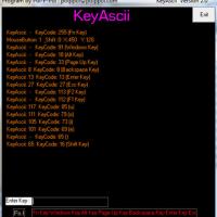 Key ASCII (โปรแกรม ดูรหัส Key Ascii และ Key Code บน Keyboard ทุกตัว)