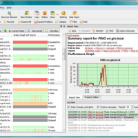 IPHost Network Monitor (โปรแกรม ตรวจสอบ การใช้งานเครือข่าย)