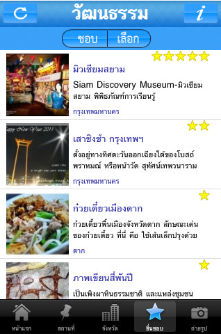 M-Culture (แอป ที่เข้าถึง ข้อมูล วัฒนธรรมไทย) : 