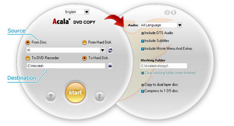 Acala DVD Copy (โปรแกรมก๊อปปี้แผ่น DVD) : 