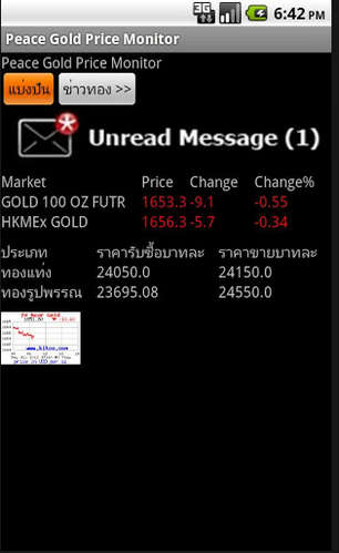 Gold Price Monitor (App เช็คราคาทอง แบบเรียลไทม์) : 