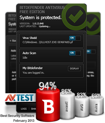 Bitdefender Antivirus Free Edition (โปรแกรมแอนตี้ไวรัส ใช้ง่าย โหลดฟรี) : 