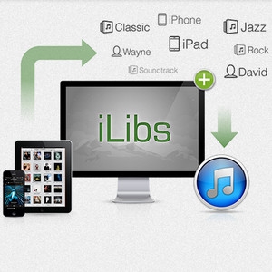 iLibs (โปรแกรม iTunes บริหารจัดการ Libraries) : 