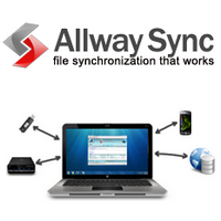 Allway Sync (โปรแกรม Allway Sync สำรองข้อมูล ชั้นดีฟรี) : 