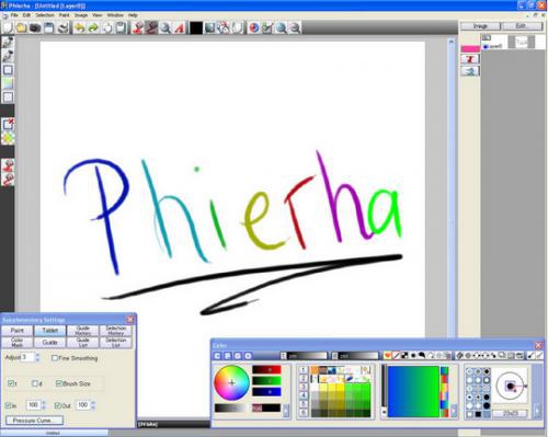 Phierha : 