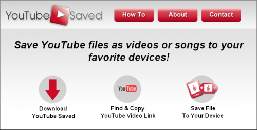 YouTube Saved (โปรแกรมดาวน์โหลดคลิปวิดีโอ) : 