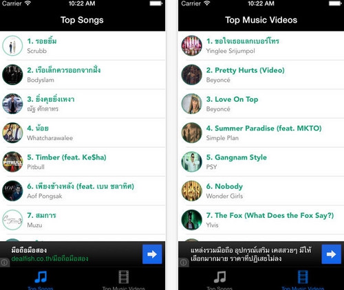 Music Hitz (App ฟังเพลง Music Hitz) : 
