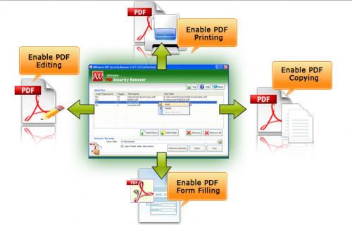 AWinware PDF Security Remover : 