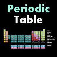 Periodic Table (ตารางธาตุ 2013)