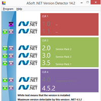 Dot NET Version Detector (โปรแกรมตรวจสอบ เวอร์ชันของ .NET) : 