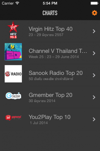 Thai Music Chart (App อันดับเพลง ชาร์ตเพลงไทย) : 