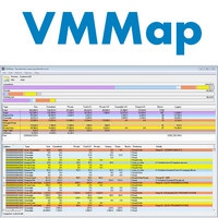 VMMap (โปรแกรม VMMap เช็คการใช้แรม ตรวจสอบ RAM ฟรี) : 