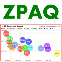 ZPAQ (โปรแกรม ZPAQ บีบอัดไฟล์ด้วยคอมมานด์) : 