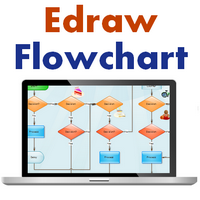 EDraw Flowchart (โปรแกรม วาด Flowchart ออกแบบ Flowchart)