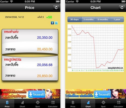 Thai Gold Market (App ราคาทอง) : 