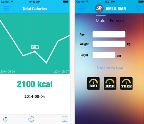 iCheckup Energy (App เช็คแคลอรี่ ดูแลสุขภาพ) : 