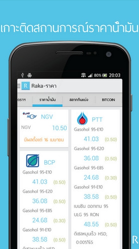 Raka (App เช็คราคา ทองคำ น้ำมัน หวย) : 