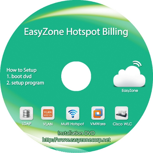 EasyZone Hotspot Billing (โปรแกรมจัดการอินเตอร์เน็ต WiFi ไร้สาย) : 