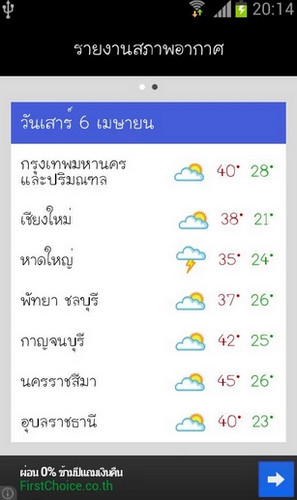Thai weather indicator (App รายงานสภาพอากาศ) : 