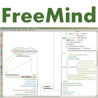 FreeMind (โปรแกรม สร้าง Mind Map แผนผังความคิด แจกฟรี) : 