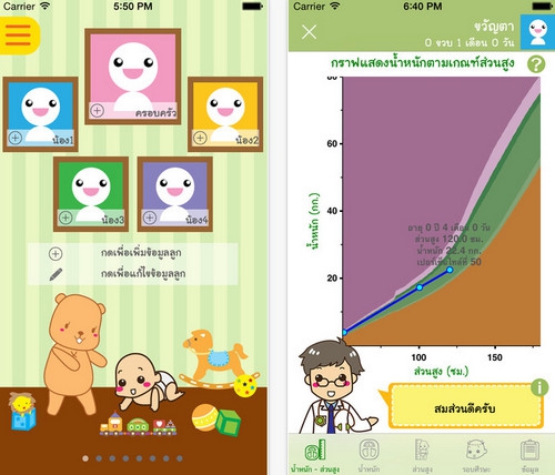 KhunLook (App คุณลูก ติดตามพัฒนาการลูกน้อย) : 