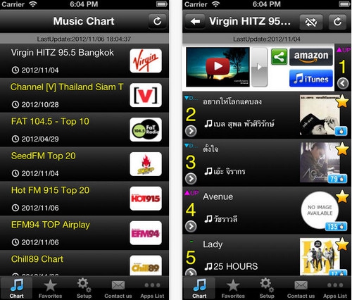 Thai Hits (App ฟังเพลงฮิตติดชาร์ต) : 