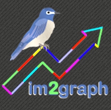 Im2graph (โปรแกรม Im2graph สร้างกราฟ คำนวณค่าตัวเลข) : 