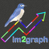 Im2graph (โปรแกรม Im2graph สร้างกราฟ คำนวณค่าตัวเลข)