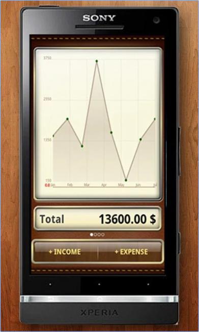Mr.Money (App ดูแลการเงิน บัญชีครัวเรือน รายรับรายจ่าย ทั่วไป) : 