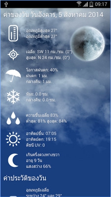 XL PRO (App พยากรณ์อากาศ XL PRO ภาษาไทย) : 