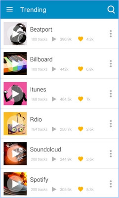 PlaYo Free Unlimited Music (App ฟังเพลงฟรีไม่มีโฆษณากวนใจ) : 