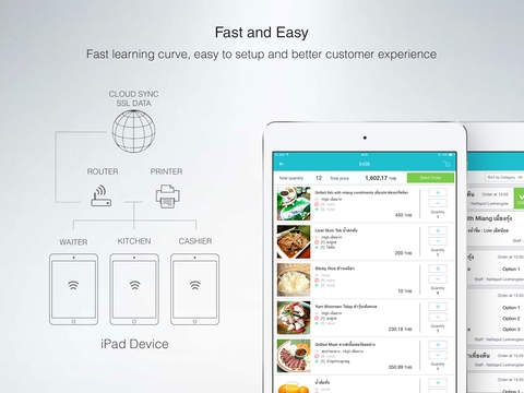 FoodStory Owner (App จัดการธุรกิจร้านอาหาร ใช้งานบน iPad) : 