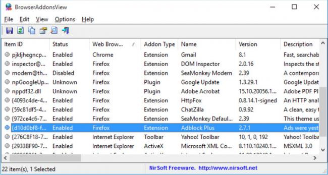 BrowserAddonsView (โปรแกรมดู ส่วนขยาย Addon Extension Plugin เบราว์เซอร์ ต่างๆ ฟรี) : 