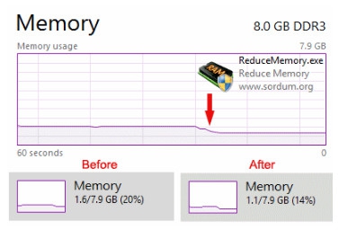 Reduce Memory (โปรแกรม Reduce Memory เพิ่มประสิทธิภาพ Ram ฟรี) 1.6