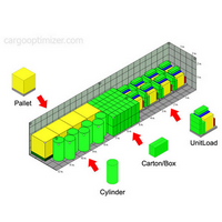Container Management Professional (โปรแกรมคำนวณ การจัดเรียงสินค้า 3 มิติ)