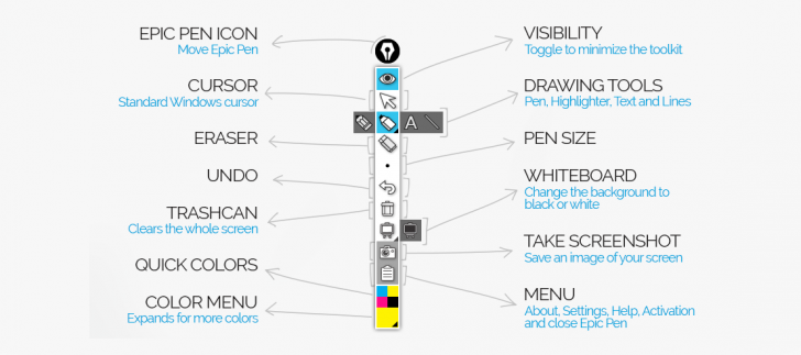 Epic Pen (โปรแกรม Epic Pen วาดรูป จดโน้ต ไฮไลท์ตัวอักษร บนหน้าจอพีซี) : 