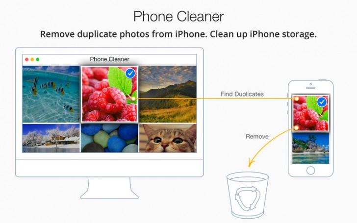 Phone Cleaner (โปรแกรม Phone Cleaner ลบข้อมูล ไฟล์ซ้ำ ใน iPhone หรือ ใช้บน Mac) : 