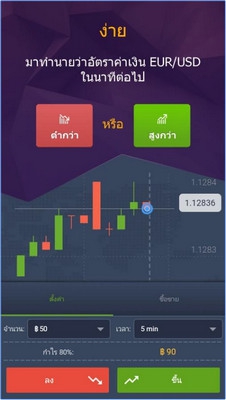 SiamOption (App ลงทุนในไบนารีออปชั่นได้ง่ายๆ และสร้างผลกำไร) : 