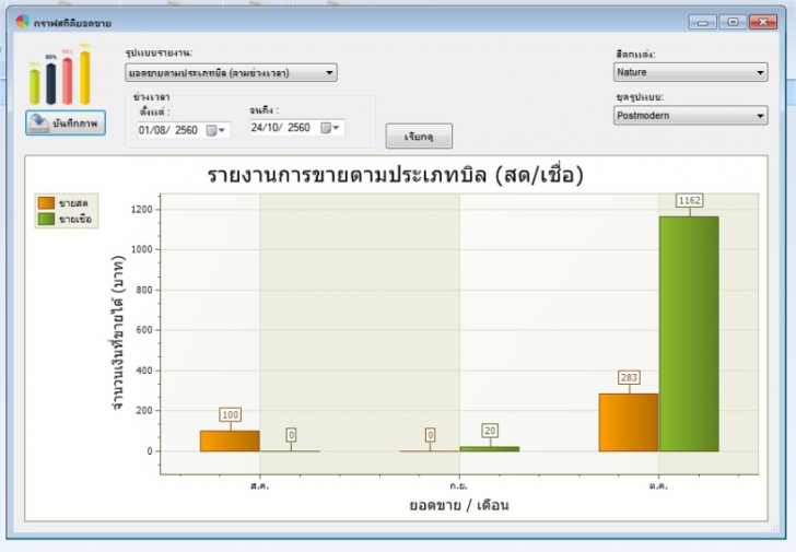 PXPOS (โปรแกรม PXPOS ขายหน้าร้าน สำหรับร้านค้าสวัสดิการ มีเมนูภาษาไทย ใช้ฟรี) : 