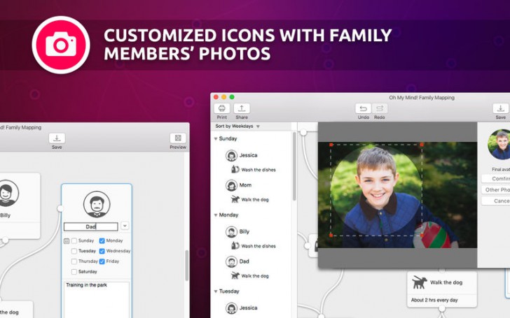 Oh My Mind! Family Mapping (โปรแกรมสร้างแผนผังหน้าที่คนในครอบครัว บน Mac) : 