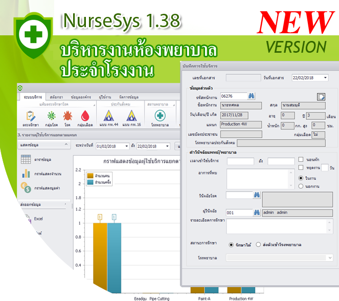 Nursesys (โปรแกรม Nursesys บริหารงานห้องพยาบาล ในองค์กร โรงงาน) : 
