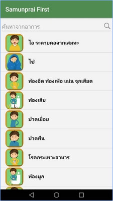 SamunpraiFirst (App สมุนไพรไทย รวมข้อมูลสมุนไพรไทย ที่มีประโยชน์) : 