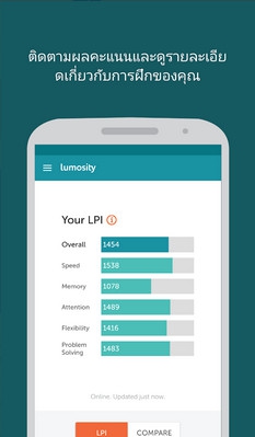 Lumosity (App กิจกรรมฝึกสมองพัฒนาปัญญา) : 