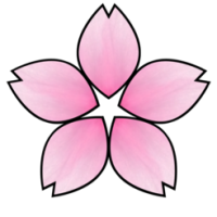 Sakura (โปรแกรม Sakura ซากุระ​ ร่วงโรย บนหน้าจอ Desktop สำหรับ Mac)
