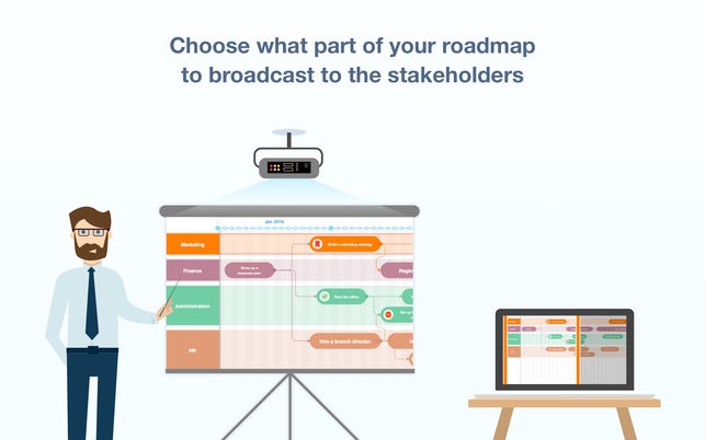 Roadmap Planner (โปรแกรม Roadmap Planner วางแผนเส้นทางสู่เป้าหมาย บน Mac) : 