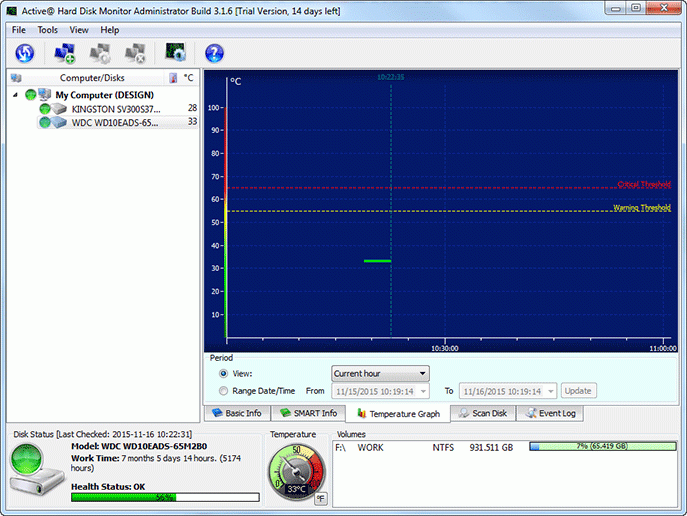 Active Hard Disk Monitor (โปรแกรม Hard Disk Monitor ตรวจสอบสถานะ เช็คสุขภาพฮาร์ดดิสก์)  : 
