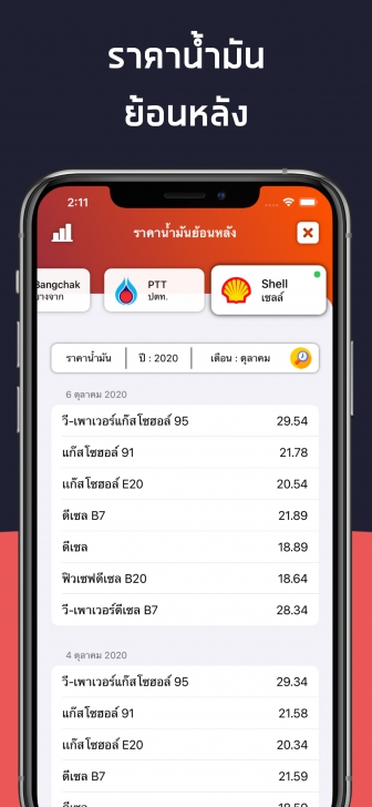 ราคาน้ำมัน - Thai Oil (App เช็คราคาน้ำมัน ติดตามราคาน้ำมันรายวัน) : 