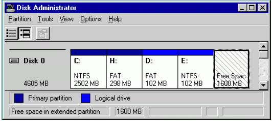 NTFS Data Recovery toolkit (โปรแกรมกู้คืนข้อมูล วิเคราะห์ระบบจัดเก็บข้อมูลแบบ NTFS) : 