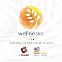 Wellnesso (App คอมมิวนิตี้สุขภาพ สร้างการมีส่วนร่วมของคนในองค์กร)